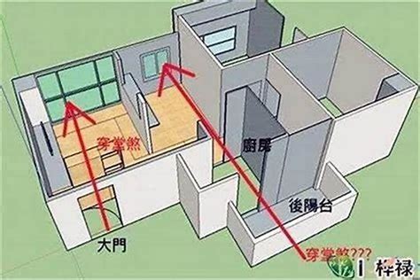 五行化動土局|動土煞化解要講究！做對了不怕犯煞招禍 